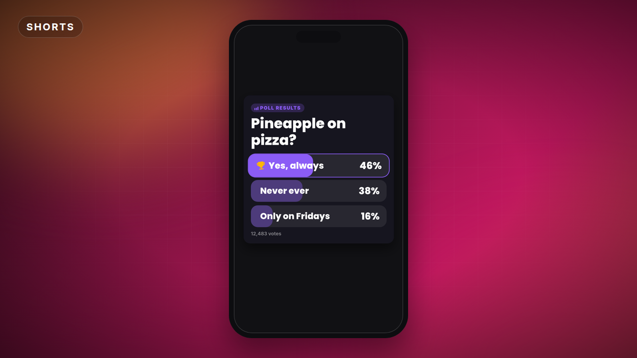 Poll Results Bars