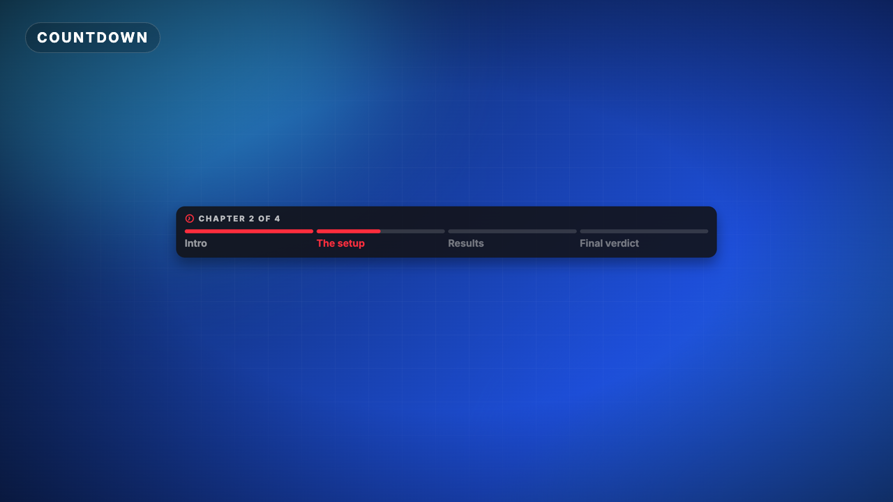Video Chapters Progress Bar