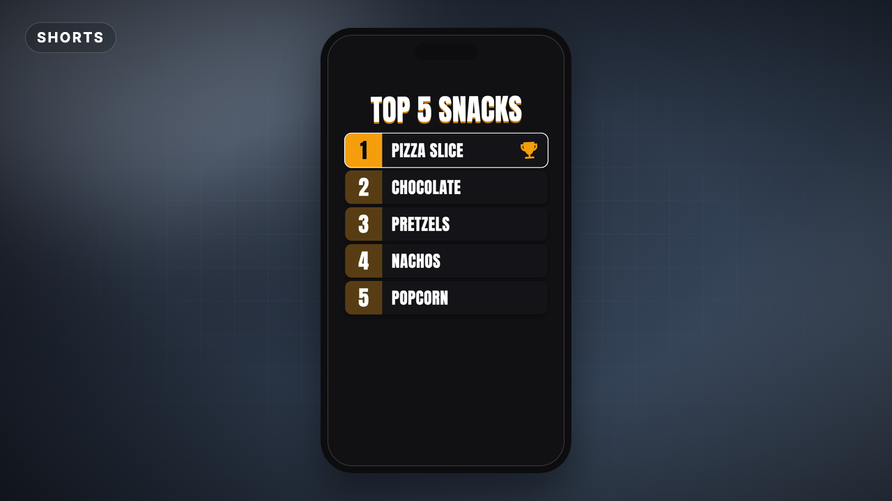 Top 5 Ranking Countdown